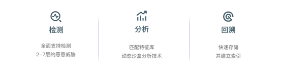 组 24